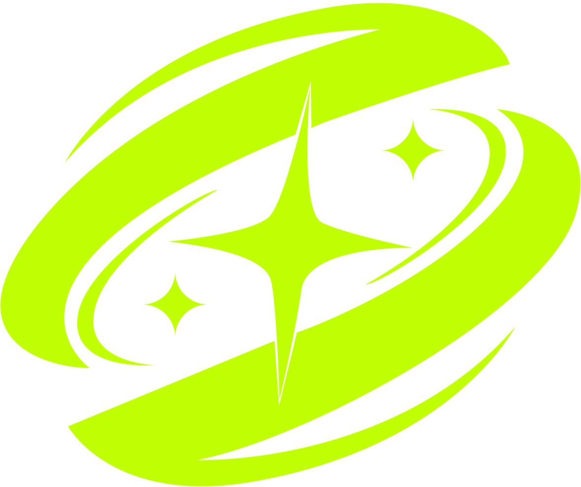 Staria